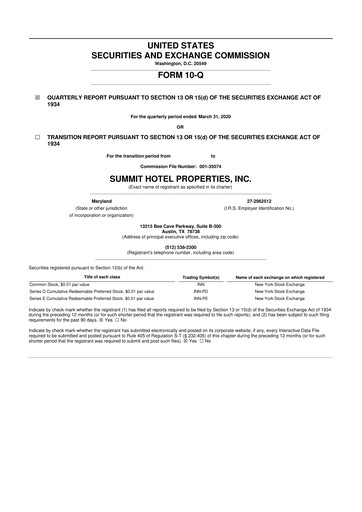 Thumbnail Summit Hotel Properties 10-Q Quarterly Report FY2020 