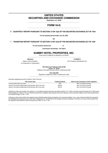 Thumbnail Summit Hotel Properties 10-Q Quarterly Report FY2020 