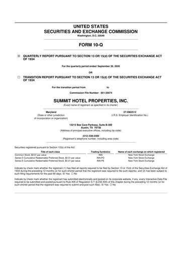 Thumbnail Summit Hotel Properties 10-Q Quarterly Report FY2020 