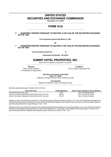 Thumbnail Summit Hotel Properties 10-Q Quarterly Report FY2021 