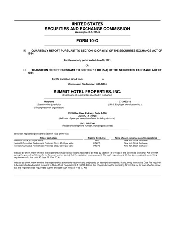 Thumbnail Summit Hotel Properties 10-Q Quarterly Report FY2021 
