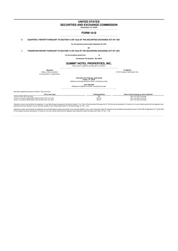 Thumbnail Summit Hotel Properties 10-Q Quarterly Report FY2021 