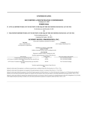 Miniature Summit Hotel Properties 10-K Rapport annuel 2021
