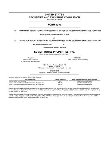 Thumbnail Summit Hotel Properties 10-Q Quarterly Report FY2022 