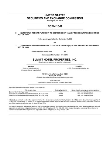 Thumbnail Summit Hotel Properties 10-Q Quarterly Report FY2022 