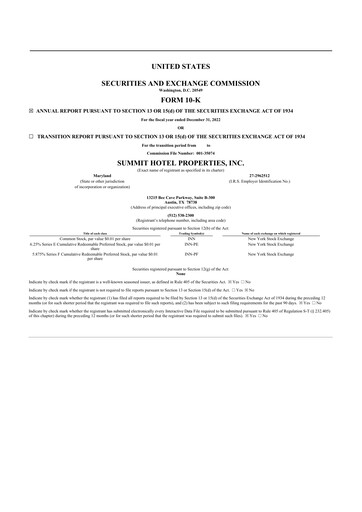 Miniature Summit Hotel Properties 10-K Rapport annuel 2022