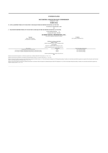 Miniature Summit Hotel Properties 10-K Rapport annuel 2023