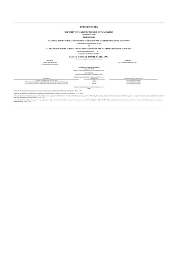 Miniature Summit Hotel Properties 10-K Rapport annuel 2024