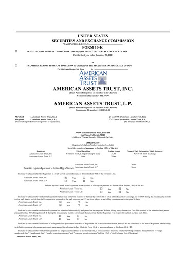 Thumbnail American Assets Trust
 10-K Annual Report 2022