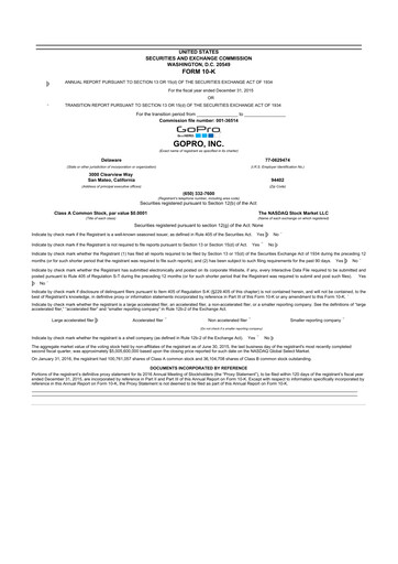 Thumbnail GoPro 10-K Annual Report 2015