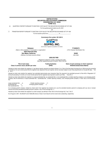 Thumbnail GoPro 10-Q Quarterly Report FY2021 