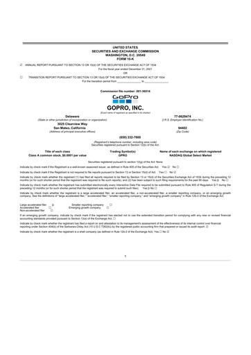 Thumbnail GoPro 10-K Annual Report 2021