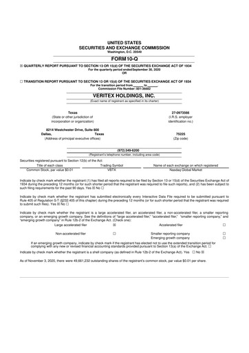 Thumbnail Veritex Holdings
 10-Q Quarterly Report FY2020 