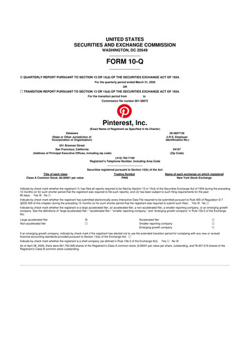 Thumbnail Pinterest 10-Q Quarterly Report FY 