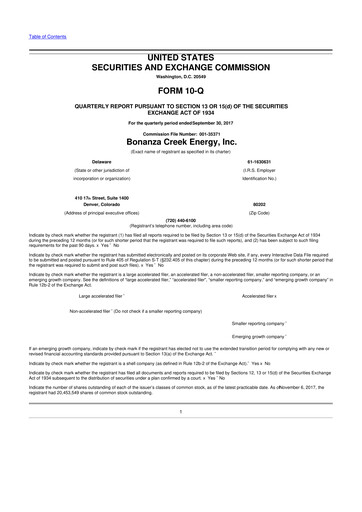 Thumbnail Civitas Resources 10-Q Quarterly Report FY2017 