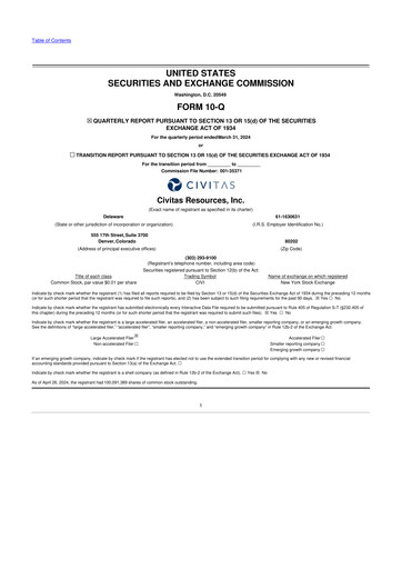 Thumbnail Civitas Resources 10-Q Quarterly Report FY2024 