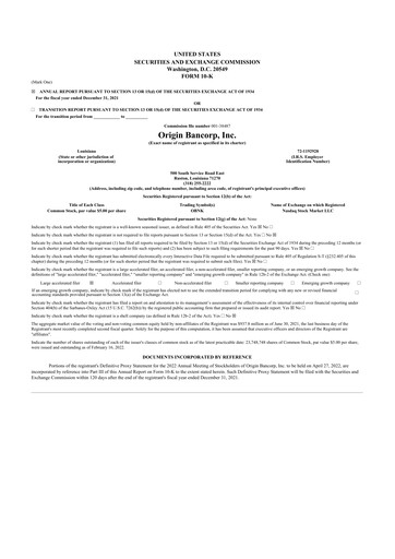 Thumbnail Origin Bancorp 10-K Annual Report 2021