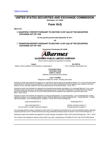 Thumbnail Alkermes 10-Q Quarterly Report FY2017 