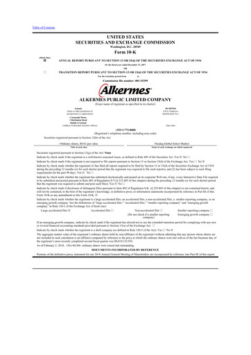 Thumbnail Alkermes 10-K Annual Report 2017