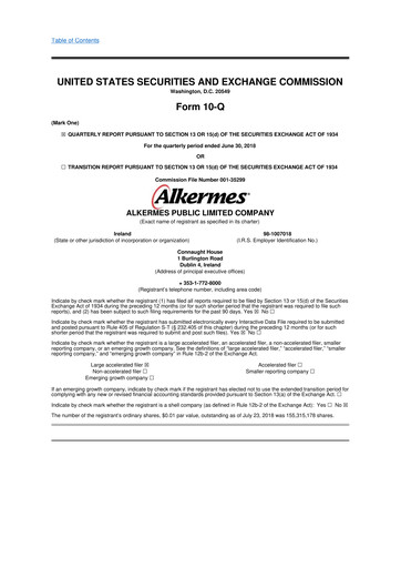 Thumbnail Alkermes 10-Q Quarterly Report FY2018 