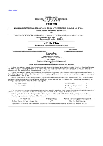 Thumbnail Aptiv 10-Q Quarterly Report FY2019 