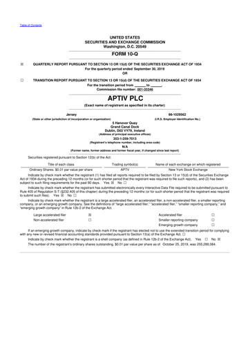 Thumbnail Aptiv 10-Q Quarterly Report FY2019 