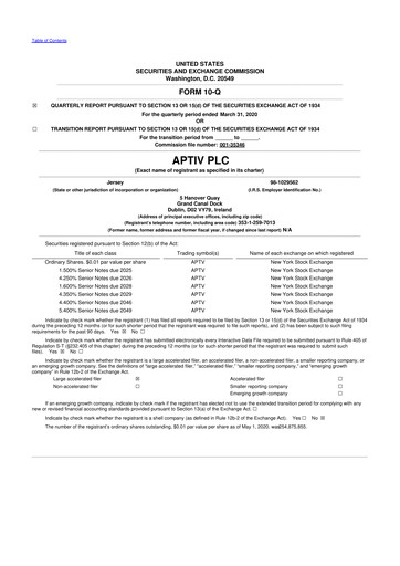 Thumbnail Aptiv 10-Q Quarterly Report FY2020 
