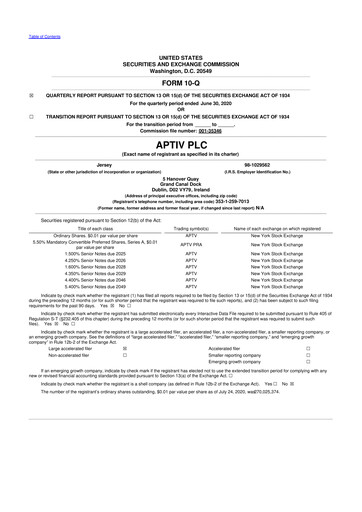 Thumbnail Aptiv 10-Q Quarterly Report FY2020 