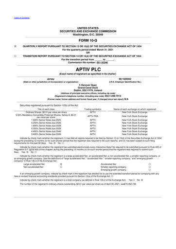 Thumbnail Aptiv 10-Q Quarterly Report FY2021 