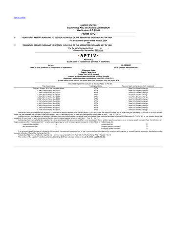 Thumbnail Aptiv 10-Q Quarterly Report FY2024 