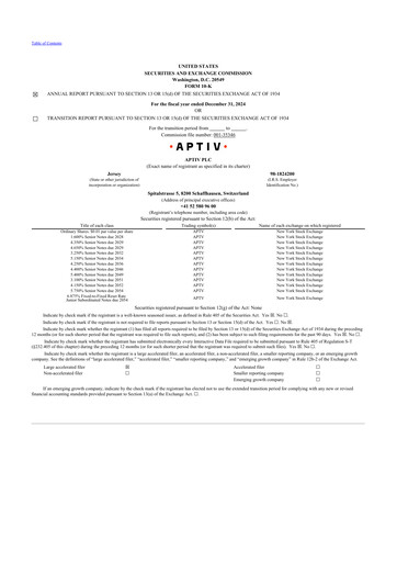 Thumbnail Aptiv 10-K Annual Report 2024