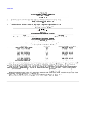 Thumbnail Aptiv 10-Q Quarterly Report FY 