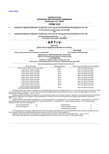 Thumbnail Aptiv 10-Q Quarterly Report FY2026 