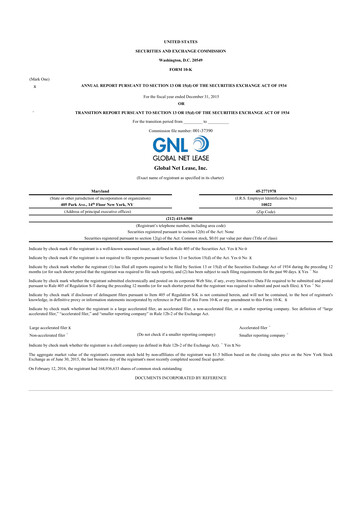 Thumbnail Global Net Lease
 10-K Annual Report 2015