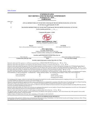 Thumbnail Post Holdings
 10-K Annual Report 2023