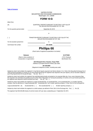 Thumbnail Phillips 66 10-Q Quarterly Report FY2015 