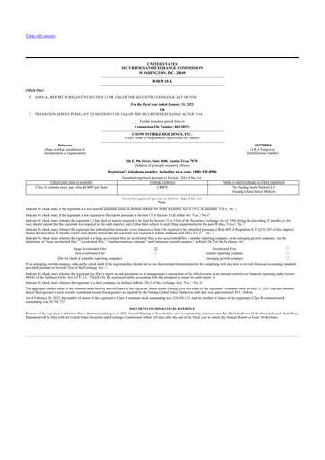 Thumbnail CrowdStrike 10-K Annual Report 2022