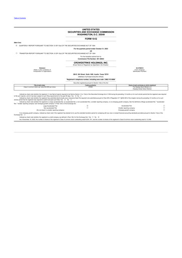 Miniature CrowdStrike 10-Q Rapport trimestriel 2023 