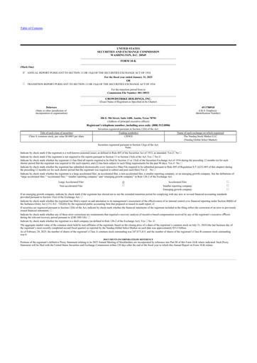 Thumbnail CrowdStrike 10-K Annual Report 2024