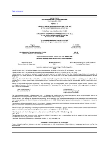 Thumbnail Village Bank and Trust Financial 10-K Annual Report 2023