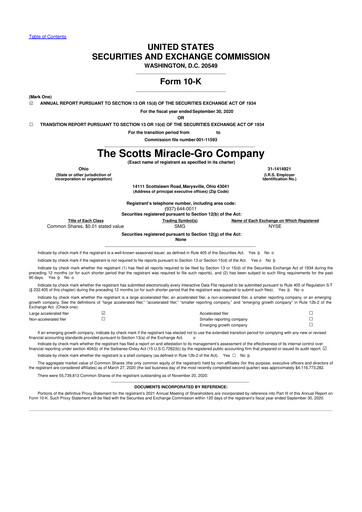Miniature ScottsMiracle-Gro 10-K Rapport annuel 2020