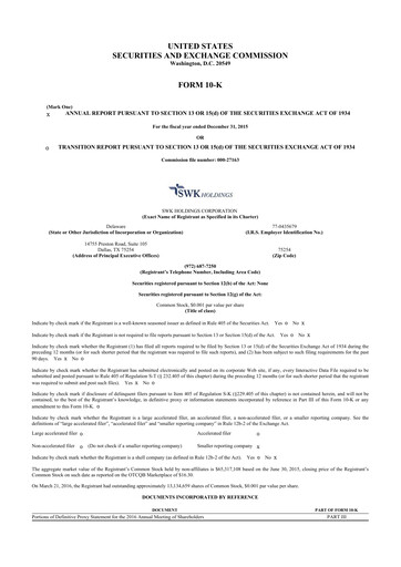 Thumbnail SWK Holdings 10-K Annual Report 2015
