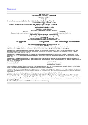 Thumbnail Tile Shop Holdings 10-K Annual Report 2020