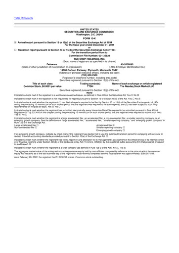 Thumbnail Tile Shop Holdings 10-K Annual Report 2021