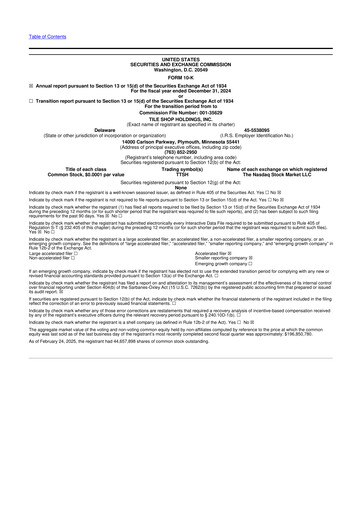Thumbnail Tile Shop Holdings 10-K Annual Report 2024