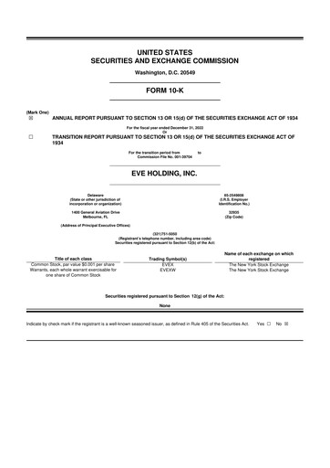 Thumbnail Eve Holding, Inc. 10-K Annual Report 2022