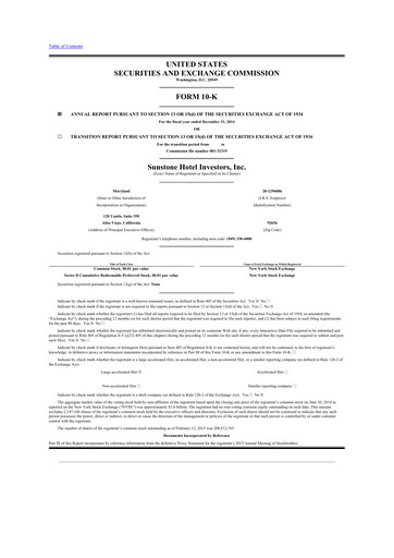 Thumbnail Sunstone Hotel Investors
 10-K Annual Report 2014