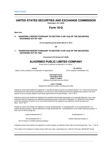 Thumbnail Alkermes 10-Q Quarterly Report FY2015 