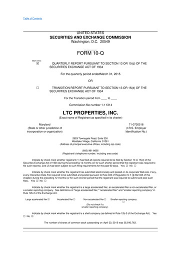 Thumbnail LTC Properties 10-Q Quarterly Report FY2015 