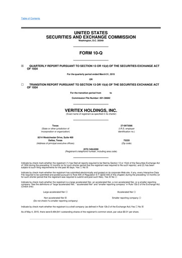 Thumbnail Veritex Holdings
 10-Q Quarterly Report FY2015 